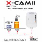 X-CAM II Switch4F PoE+ [230V](9012a) Hermetyczny przełącznik sieciowy PoE